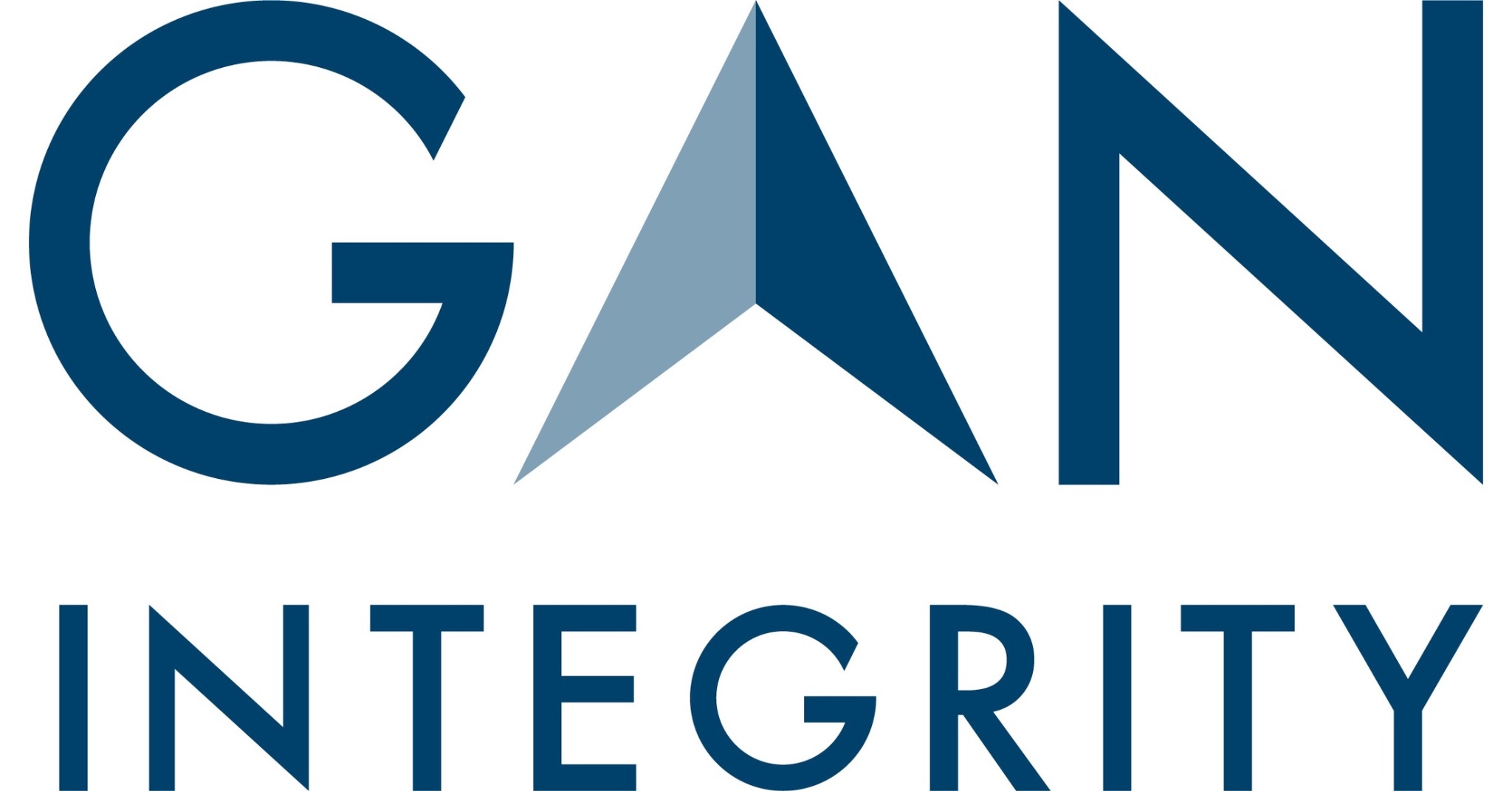 GAN Integrity